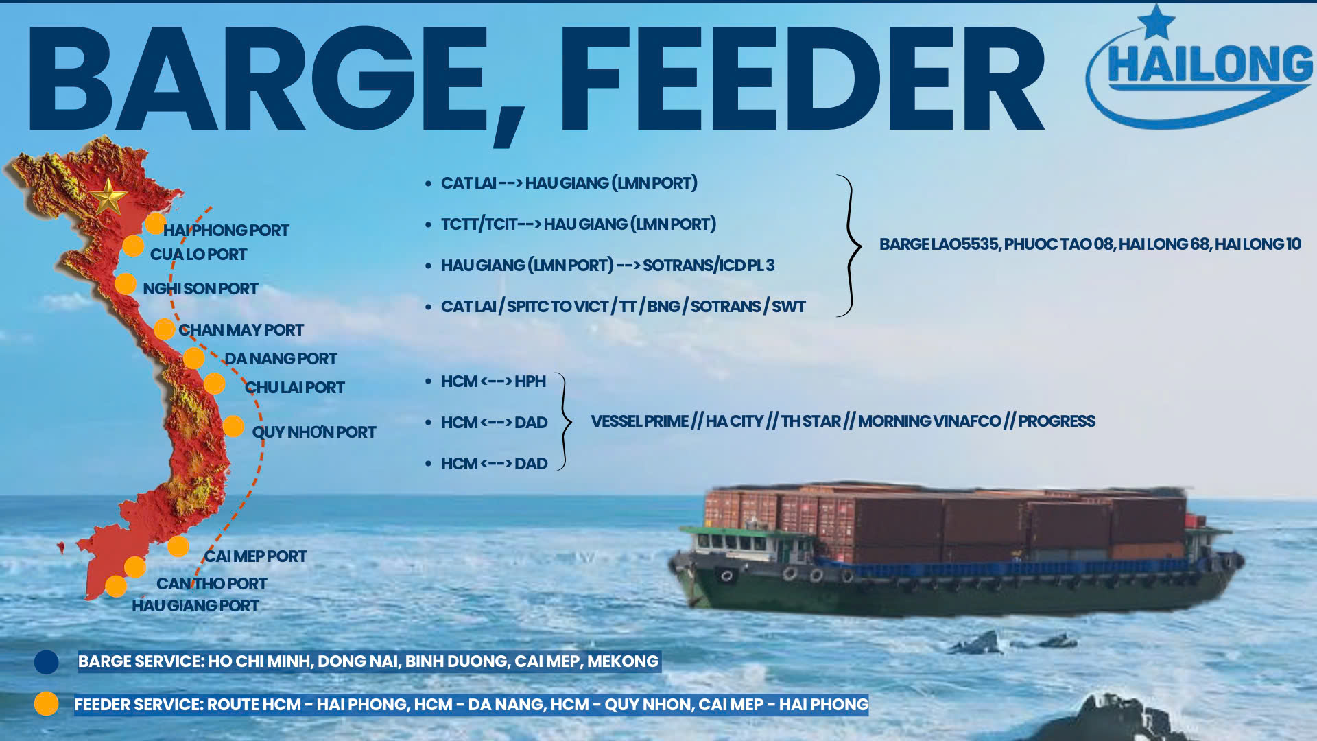 Barge, Feeder